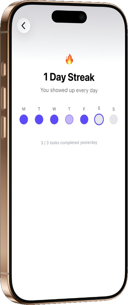 Tody streak screen: day streak and weekly progress